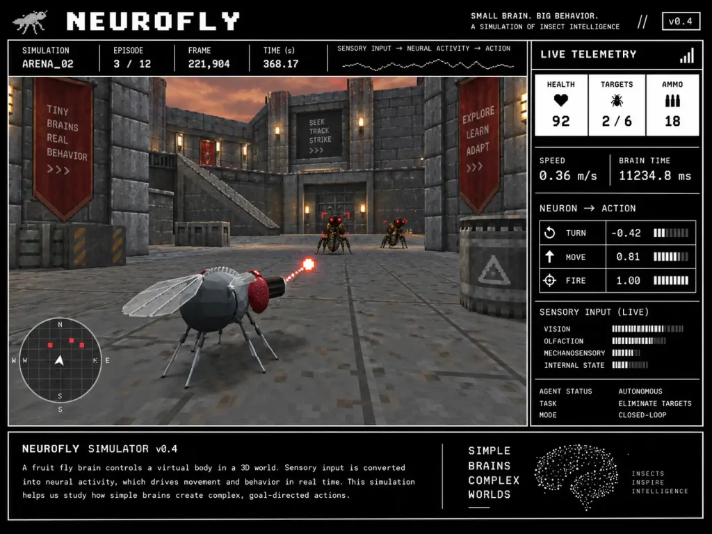 Clonar cerebro mosca: esquema de una simulación neuronal conectada a DOOM